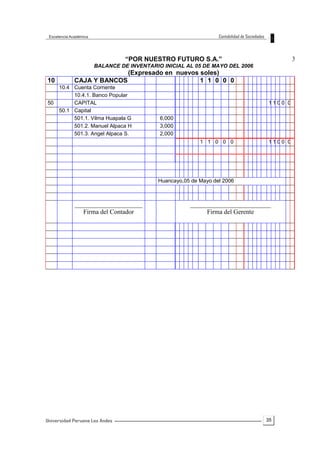 35
“POR NUESTRO FUTURO S.A.”
BALANCE DE INVENTARIO INICIAL AL 05 DE MAYO DEL 2006
(Expresado en nuevos soles)
3
10 CAJA Y BANCOS 1 1 0 0 0
10.4 Cuenta Corriente
10.4.1. Banco Popular
50 CAPITAL 1 1 0 0 0
50.1 Capital
501.1. Vilma Huapala G 6,000
501.2. Manuel Alpaca H 3,000
501.3. Angel Alpaca S. 2,000
1 1 0 0 0 1 1 0 0 0
Huancayo,05 de Mayo del 2006
_____________________
Firma del Contador
_________________________
Firma del Gerente
 