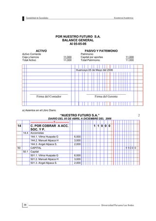 36
POR NUESTRO FUTURO S.A.
BALANCE GENERAL
Al 05-05-06
ACTIVO PASIVO Y PATRIMONIO
Activo Corriente
Caja y bancos
Total Activo
11,000
11,000
Patrimonio
Capital por aportes
Total Patrimonio
11,000
11,000
Huancayo,05 de Mayo del 2006
________________________
Firma del Contador
_________________________
Firma del Gerente
a) Asientos en el Libro Diario
“NUESTRO FUTURO S.A.”
DIARIO DEL 05 DE ABRIL A DICIEMBRE DEL 2006
2
----------------------1-------------
14 C. POR COBRAR A ACC.
SOC. Y P.
1 1 0 0 0
14.4 Accionistas
144.1. Vilma Huapala G 6,000
144.2. Manuel Alpaca H 3,000
144.3. Angel Alpaca S. 2,000
50 CAPITAL 1 1 0 0 0
50.1 Capital
501.1. Vilma Huapala G 6,000
501.2. Manuel Alpaca H 3,000
501.3. Angel Alpaca S. 2,000
 
