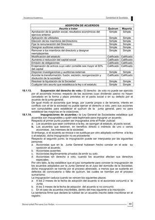 49
ADOPCIÓN DE ACUERDOS
Asunto a tratar Quórum Mayoría
Aprobación de la gestión social, resultados económicos del
ejercicio anterior.
Simple Simple
Aplicación de utilidades Simple Simple
Elección de los miembros del Directorio Simple Simple
Fijar la remuneración del Directorio Simple Simple
Designar auditores externos Simple Simple
Remover a los miembros del directorio y designar
reemplazantes
Simple Simple
Modificación del estatuto Calificado Calificado
Aumento o reducción del capital social Calificado Calificado
Emisión de obligaciones Calificado Calificado
Enajenación de activos cuyo valor contable sea mayor al 50%
del capital
Calificado Calificado
Disponer investigaciones y auditorías externas Simple Simple
Acordar la transformación, fusión, escisión, reorganización y
disolución de la sociedad
Calificado Calificado
Resolver la liquidación de la Sociedad Simple Simple
Cualquier otro asunto que establezca la ley o el estatuto. Simple Simple
18.1.13. Suspensión del derecho de voto.- El derecho de voto no puede ser ejercido
por el accionista moroso respecto de las acciones cuyo dividendo pasivo no hayan
cancelado en la forma y plazo previstos en el pacto social o en su defecto por el
acuerdo de la junta general..
De igual modo el accionista que tenga, por cuenta propia o de terceros, interés en
conflicto con el de la sociedad no puede ejercer el derecho a voto, pero sus acciones
son computables para establecer el quórum de la junta general, pero no para
establecer las mayorías en la votaciones.
18.1.14. Impugnaciones de acuerdos.- la Ley General de Sociedades establece qué
acuerdos son impugnables y quién está legitimado para impugnar un acuerdo.
Respecto al primer punto pueden ser impugnados ante el Poder Judicial:
a. Los acuerdos que sean contrarios a la ley, se opongan al estatuto, al pacto social.
b. Los acuerdos que lesionen, en beneficio directo o indirecto de uno o varios
accionistas , los intereses de la sociedad.
Si embargo, si el acuerdo se revoca o se sustituye por otro adoptado conforme a la ley
o el estatuto, dicha impugnación no es procedente.
Respecto al segundo punto, la impugnación puede ser interpuesta por las siguientes
personas:
a. Accionistas que en la Junta General hubiesen hecho constar en el acta su
oposición al acuerdo.
b. Accionistas ausentes.
c. Accionistas ilegítimamente privados de emitir su voto.
d. Accionistas sin derecho a voto, cuando los acuerdos afectan sus derechos
especiales.
Por otro lado, la ley establece que el juez competente para conocer la impugnación de
los acuerdos adoptados por la Junta General es el Juez del domicilio de la Sociedad,
dicha impugnación se tramita por el proceso abreviado, a menos que se sustente en
defectos de convocatoria o falta de quórum, las cuales se tramitan por el proceso
sumarísimo.
La impugnación caduca cuando se vencen los siguientes plazos:
a. A los 2 meses de la fecha de adopción del acuerdo si el accionista concurrió a la
Junta.
b. A los 3 meses de la fecha de adopción del acuerdo si no concurrió.
c. En el caso de acuerdos inscribibles, dentro del mes siguiente a la inscripción.
La sentencia firme que declare la nulidad de un acuerdo inscrito debe inscribirse en el
registro.
 