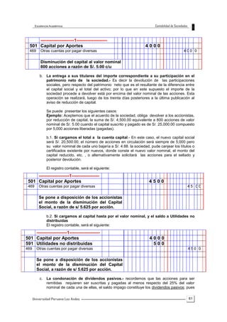 61
b. La entrega a sus titulares del importe correspondiente a su participación en el
patrimonio neto de la sociedad.- Es decir la devolución de las participaciones
sociales, pero respecto del patrimonio neto que es el resultante de la diferencia entre
el capital social y el total del activo; por lo que en este supuesto el importe de la
sociedad procede a devolver está por encima del valor nominal de las acciones. Esta
operación se realizará, luego de los treinta días posteriores a la última publicación al
aviso de reducción de capital.
Se puede presentar los siguientes casos:
Ejemplo: Aceptemos que el acuerdo de la sociedad, obliga devolver a los accionistas,
por reducción de capital, la suma de S/. 4,500.00 equivalente a 800 acciones de valor
nominal de S/. 5.00 cuando el capital suscrito y pagado es de S/. 25,000.00 compuesto
por 5,000 acciones liberadas (pagadas).
b.1. Si cargamos el total a la cuenta capital.- En este caso, el nuevo capital social
será S/. 20,500.00; el número de acciones en circulación será siempre de 5,000 pero
su valor nominal de cada uno bajaría a S/. 4.88. la sociedad, pude canjear los títulos o
certificados existente por nuevos, donde conste el nuevo valor nominal, el monto del
capital reducido, etc. , o alternativamente solicitará las acciones para el sellado y
posterior devolución.
El registro contable, será el siguiente:
b.2. Si cargamos al capital hasta por el valor nominal, y el saldo a Utilidades no
distribuidas
El registro contable, será el siguiente:
c. La condonación de dividendos pasivos.- recordemos que las acciones para ser
remitidas requieren ser suscritas y pagadas al menos respecto del 25% del valor
nominal de cada una de ellas, el saldo impago constituye los dividendos pasivos; pues
----------------------1--------------------
501 Capital por Aportes 4 0 0 0
469 Otras cuentas por pagar diversas 4 0 0 0
Disminución del capital al valor nominal
800 acciones a razón de S/. 5.00 c/u
--------------------1------------------
501 Capital por Aportes 4 5 0 0
469 Otras cuentas por pagar diversas 4 5 0 0
Se pone a disposición de los accionistas
el monto de la disminución del Capital
Social, a razón de s/ 5.625 por acción.
--------------------1--------------------
501 Capital por Aportes 4 0 0 0
591 Utilidades no distribuidas 5 0 0
469 Otras cuentas por pagar diversas 4 5 0 0
Se pone a disposición de los accionistas
el monto de la disminución del Capital
Social, a razón de s/ 5.625 por acción.
 