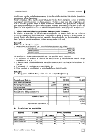 71
colaborando con los contadores para poder presentar ante los socios unos estados financieros
claros y que reflejen la realidad.
Recordemos que si bien pueden existir cláusulas insertas dentro del pacto social o el estatuto
que regulen la distribución de beneficios, estas se referirán en todo caso a las proporciones en
que se realizara y quizás hasta al monto mínimo de beneficios para que proceda el reparto;
pero siempre será necesario precisar los posibles acuerdos existentes y adecuarlos al caso en
particular, motivo por el cual se hace indispensable la existencia de la propuesta de aplicación.
3. Calculo para monto de participación en la repartición de utilidades
En principio la repartición de utilidades es proporcional a los aportes de los socios, pudiendo
acordarse otras formas de distribución a través del pacto social, el estatuto o acuerdo entre los
socios. Existen además ciertas normas especiales dependiendo del tipo de sociedad de que se
trate ( anónima, de responsabilidad limitada, en comandita, civil, etc).
Ejemplo1:
Distribucióndeutilidadesenefectivo
 Para cosntruir “Avanzando S.A”, concurrieron los capitales siguientes:
Elard Pastor 15,000.00
Elena Valencia 8,000.00
Victoria Salinas 2,000.00
Acumulando S/. 25,000.00 representado por 2,500 acciones de S/. 10.00 c/u.
 El resultado de acuerdo al balance de comprobación y distribución de saldos, arrojó
utilidades por S/. 6,842.00
 Para efectos de Impuesto a la renta, las adiciones sumaron S/. 80.00 y las deduccciones S/.
200.00
 Participación de trabajadores en las utilidades 5%
 En la escritura de constitución, no se señala la forma de distribución.
Solución:
1. Busquemos la Utilidad disponible para los accionistas (Socios)
Tributaria Contable
ResultadosegúnBalance 6,842.00 6,842.00
Más:reparos acumulables 80.00
Menos:reparosdeducibles (200.00) (120.00)
Rentanetaanual 6,722.00
Participacióndetrabajadores 5% (336.00) (336.00)
Resultadoantes delImpuestoalarenta 6,386.00
Impuestoalarenta30% 1,916.00 (1,916.00)
4,590.00
459.00
RESULTADODISTRIBUIBLE 4,131.00
2. Distribución de resultados
Socios Capital Renta Atribuible
Acciones % Asocios
Elard Pastor 15,000.00 1,500 60 2,748.60
Elena Valencia 8,000.00 800 32 1,321.90
Victoria Salinas 2,000.00 200 8 330.50
25,000.00 2,500 100 4,131.00
 