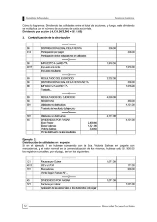 72
Cómo lo logramos: Dividiendo las utilidades entre el total de acciones, y luego, este dividendo
se multiplica por el número de acciones de cada accionista.
Dividendo por acción ( 4,131.00/2,500 = S/. 1.65)
3. Contabilización de la distribución
---------1---------
86 DISTRIBUCIÓNLEGALDELARENTA 336.00
413 Participaciónporpagar 336.00
Participacióndelos trabajadores enutilidades
---------2---------
88 IMPUESTOALARENTA 1,916.00
4017 Impuestoalarenta 1,916.00
Impuestoresultante
---------3---------
89 RESULTADODELEJERCICIO 2.252.00
86 DISTRIBUCIÓNLEGALDELARENTANETA 336.00
88 IMPUESTOALARENTA 1.916.00
Traslado...
---------4---------
89 RESULTADOSDELEJERCICIO 4,590.00
58 RESERVAS 459.00
591 Utilidadesnodistribuidas 4,131.00
Trasladodelresultadodelejercicio
---------5---------
591 Utilidadesnodistribuidas 4,131.00
45 DIVIDENDOSPORPAGAR
ElardPastor
ElenaValencia
VictoriaSalinas
2,478.60
1,321.90
330.50
4,131.00
Porladistribucióndelos resultados
Ejemplo 2:
Distribución de utilidades en especie
Si en el ejemplo 1 se hubiese convenido con la Sra. Victoria Salinas en pagarle con
mercaderías, y el valor normal en la comercialización de los mismos, hubiese sido S/. 900.00
los registros contables, por el pago, serían los siguientes:
---------1---------
121 FacturasporCobrar 1,071.00
4011 I:G:VeI.P.M 171.00
701 Mercaderías 900.00
VentaSegúnFacturaN°....
---------2---------
45 DIVIDENDOSPORPAGAR 1,071.00
121 Facturasporcobrar 1,071.00
Aplicacióndelas acreencias a losdividendos porpagar
 