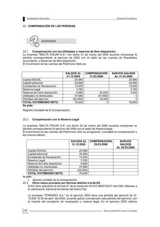 86
22. COMPENSACIÓN DE LAS PERDIDAS
22.1. Compensación con las Utilidades o reservas de libre disposición.
La empresa "MALTA POLAR S.A." con fecha 31 de marzo del 2006 acuerda compensar la
pérdida correspondiente al ejercicio de 2005 con el saldo de las cuentas de Resultados
acumulados, y Reservas de libre disposición.
El movimiento de las cuentas del Patrimonio Neto es:
SALDOS AL
31.12.2005
COMPENSACIÓN
31.03.2006
NUEVOS SALDOS
AL 31.03.2006
Capital SOCAL 20,980 20,980
Capital adicional 34,890 34,890
Excedentes de Revaluación 13,405 13,405
Reserva Legal 3,785 3,785
Reserva de Libre disposición 9,860 (6,320) 3,540
Utilidades no distribuidas 47,680 (47,680) 0
Pérdidas del ejercicio (54,000) 54,000 0
TOTAL PATRIMONIO NETO 76,600 0 76,600
Se pide:
Registro Contable de la Compensación.
22.2. Compensación con la Reserva Legal
La empresa “MALTA POLAR S.A” con fecha 29 de marzo del 2006 acuerda compensar su
pérdida correspondiente al ejercicio del 2005 con el saldo de Reserva legal.
El movimiento de las cuentas del Patrimonio neto es el siguiente: (complete la compensación y
los nuevos saldos)
SALDOS AL
31.12.2005
COMPENSACIÓN
29.03.2006
NUEVOS
SALDOS
AL 29.03.2006
Capital SOCIAL 20,980
Capital adicional 34,890
Excedentes de Revaluación 13,405
Reserva Legal 3,785
Reserva de Libre disposición 9,860
Utilidades no distribuidas 47,680
Pérdidas del ejercicio (54,000)
TOTAL PATRIMONIO NETO 76,600
Se pide:
 Asiento contable de la compensación
22.3. Otros casos previstos por Normas distinta a la NLGS
Entre otros aplicando el artículo 9° de la resolución N°012-98/EF/93.01 del CNC referidas a
la valorización Adicional de bienes del Activo Fijo.
La empresa “TORNADO S.A.” en el ejercicio 2004 tiene una pérdida del ejercicio de S/.
12,000. El 30 de abril del 2005, acuerda aplicar (compensar) esta pérdida del ejercicio, con
el importe del excedente de revaluación y reserva legal. En el ejercicio 2005 obtiene
 