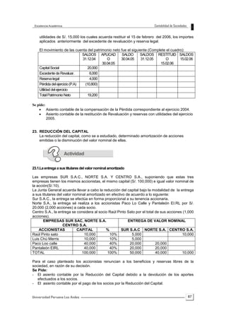 87
utilidades de S/. 15,000 los cuales acuerda restituir el 15 de febrero del 2006, los importes
aplicados anteriormente del excedente de revaluación y reserva legal.
El movimiento de las cuenta del patrimonio neto fue el siguiente (Complete el cuadro):
SALDOS
31.12.04
APLICAD
O
30.04.05
SALDO
30.04.05
SALDOS
31.12.05
RESTITUID
O
15.02.06
SALDOS
15.02.06
CapitalSocial 20,000
ExcedentedeRevaluar. 6,000
Reservalegal 4,000
Pérdidadelejercicio(P.A) (10,800)
Utilidaddelejercicio
TotalPatrimonioNeto 19,200
Se pide:
 Asiento contable de la compensación de la Pérdida correspondiente al ejercicio 2004.
 Asiento contable de la restitución de Revaluación y reservas con utilidades del ejercicio
2005.
23. REDUCCIÓN DEL CAPITAL
La reducción del capital, como se a estudiado, determinado amortización de acciones
emitidas o la disminución del valor nominal de ellas.
23.1.Laentregaasustitularesdelvalornominalamortizado
Las empresas SUR S.A.C., NORTE S.A. Y CENTRO S.A., suponiendo que estas tres
empresas tienen los mismos accionistas, el mismo capital (S/. 100,000) e igual valor nominal de
la acción(S/.10).
La Junta General acuerda llevar a cabo la reducción del capital bajo la modalidad de la entrega
a sus titulares del valor nominal amortizado en efectivo de acuerdo a lo siguiente:
Sur S.A.C., la entrega se efectúa en forma proporcional a su tenencia accionaria.
Norte S.A., la entrega sé realiza a los accionistas Paco Lo Calle y Pantaleón EI.RL por S/.
20,000 (2,000 acciones) a cada socio.
Centro S.A., la entrega se considera al socio Raúl Pinto Sato por el total de sus acciones (1,000
acciones).
EMPRESAS SUR SAC, NORTE S.A.
CENTRO S.A.
ENTREGA DE VALOR NOMINAL
ACCIONISTAS CAPITAL % SUR S.A.C NORTE S.A. CENTRO S.A.
Raúl Pinto sato 10,000 10% 5,000 10,000
Luis Chú Merris 10,000 10% 5,000
Paco Loo calle 40,000 40% 20,000 20,000
Pantaleón EIRL 40,000 40% 20,000 20,000
TOTAL 100,000 100% 50,000 40,000 10,000
Para el caso planteado los accionistas renuncian a los beneficios y reservas libres de la
sociedad, en razón de su decisión.
Se Pide:
- El asiento contable por la Reducción del Capital debido a la devolución de los aportes
efectuados a los socios.
- El asiento contable por el pago de los socios por la Reducción del Capital.
 