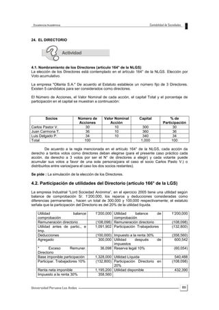89
24. EL DIRECTORIO
4.1. Nombramiento de los Directores (artículo 164° de la NLGS)
La elección de los Directores está contemplado en el artículo 164° de la NLGS. Elección por
Voto acumulativo.
La empresa "Ollanta S.A." De acuerdo al Estatuto establece un número fijo de 3 Directores.
Existen 5 candidatos para ser considerados como directores.
El Número de Acciones, el Valor Nominal de cada acción, el capital Total y el porcentaje de
participación en el capital se muestran a continuación:
Socios Número de
Acciones
Valor Nominal
Acción
Capital % de
Participación
Carlos Pastor V. 30 10 300 30
Juan Carmona T. 36 10 360 36
Luis Delgado P. 34 10 340 34
Total 100 1,000 100
De acuerdo a la regla mencionada en el artículo 164° de la NLGS, cada acción da
derecho a tantos votos como directores deban elegirse (para el presente caso práctico cada
acción. da derecho a 3 votos por ser el N° de directores a elegir) y cada votante puede
acumular sus votos a favor de una sola persona(para el caso el socio Carlos Pasto V.) o
distribuirlos entre varios(para el caso los dos socios restantes).
Se pide : La simulación de la elección de los Directores.
4.2. Participación de utilidades del Directorio (artículo 166° de la LGS)
La empresa Industrial “Lord Sociedad Anónima”, en el ejercicio 2005 tiene una utilidad según
balance de comprobación S/. 1’200,000, los reparos y deducciones consideradas como
diferencias permanentes , hacen un total de 300,000 y 100,000 respectivamente; el estatuto
señala que la participación del Directorio es del 20% de la utilidad líquida.
Utilidad balance
comprobación
1’200,000 Utilidad balance de
comprobación
1’200,000
Remuneración directorio (108,098) Remuneración directorio (108,098)
Utilidad antes de partic., e
Imp.
1,091,902 Participación Trabajadores (132,800)
Deducciones (100,000) Impuesto a la renta 30% (358,560)
Agregado 300,000 Utilidad después de
impuestos
600,542
* Exceso Remuner.
Directorio
36,098 Reserva legal 10% (60,054)
Base imponible participación 1,328,000 Utilidad Líquida 540,488
Participar. Trabajadores 10% (132,800) Participación Directorio en
20%
(108,098)
Renta neta imponible 1,195,200 Utilidad disponible 432,390
Impuesto a la renta 30% 358,560
 