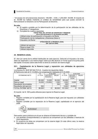 90
* El exceso de remuneraciones directorio: 108,098 – 0.06 x 1,200,000= 36,098. El importe de
S/. 36,098 fue hallado mediante un análisis de sensibilidad para que pueda coincidir la
Remuneración al directorio con la Participación al directorio.
Se pide:
a) El registro contable por la determinación de la participación de las utilidades de los
Directores y Trabajadores.
b) Complete los cuadros siguientes:
PARTE FINAL DEL ESTADO DE GANANCIAS Y PÉRDIDAS
(Por el año terminado al 31 de diciembre del 2005)
Utilidad antes de participación e Impuesto a la Renta
Participación de los trabajadores y Directores (Nota x)
Impuesto a la Renta
ETRACCIÓN DE LA RESERVA LEGAL
(Del ejercicio 2005)
Utilidad del ejercicio
Reserva legal 10%
Utilidad disponible
25. RESERVA LEGAL
El diez por ciento de la utilidad distribuible de cada ejercicio, deducido el impuesto a la renta,
debe ser destinado a una reserva legal, hasta que ella alcance un monto igual a la quinta parte
del capital. El exceso sobre este límite no tiene la condición de reserva legal.
25.1. Capitalización de la Reserva Legal y reposición con utilidades de ejercicios
posteriores.
La empresa EL QUE NO SALTA S.A., muestra los siguientes datos:
El Patrimonio neto al 31.12.2004 y la compensación realizada el 31.03.2005
PATRIMONIO NETO
AL
31.12.04
30.06.2005 AL
31.12.05
30.06.2006
CAPITALIZ
RESERVA
SALDO REPOSIC.
RESERVA
LEGAL
SALDO
Capital 80,000 15,000 95,500 95,000 95,000
Resrva Legal 16,000 (15,000) 1,000 1,000 5,000 6,000
Resultados Acumulados 500 500 500
Resultados del ejercicio 500 5,000 (5,000) 0
TOTAL.PATRIM. NETO 96,500 0 96,500 101,500 0 101,500
El importe de S/. 500 puede utilizarse para reponer la Reserva Legal.
Se pide:
- Registro contable por la capitalización de la Reserva legal, para ser repuesta con utilidades
posteriores.
- Registro contable por la reposición de la Reserva Legal, capitalizada en el ejercicio del
2006.
Demuestre casos prácticos en el que se observe el tratamiento técnico y contable de:
a. Las pérdidas correspondientes a un ejercicio se compensan con las utilidades o reservas de
Libre disposición.
b. En ausencia de éstas se compensan con la reserva legal. En este último caso, la reserva
legal debe ser repuesta.
 