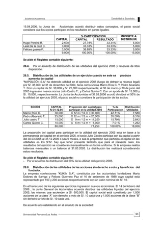 93
15.04.2006, la Junta de Accionistas acordó distribuir estos conceptos, el pacto social
considera que los socios participan en los resultados en partes iguales.
CAPITAL
% PARTICIPACION IMPORTE A
DISTRIBUIRCAPITAL RESULTADO
Hugo Pereira R. 2,500 27.78% 33.34% 5,000
Lesli De la cruz C. 3,000 33.33% 33.33% 5,000
Felices guerra P. 3,500 38.89% 33.33% 5,000
9,000 100.00% 100.00% 15,000
Se pide el Registro contable siguiente:
26.4. Por el acuerdo de distribución de las utilidades del ejercicio 2005 y reservas de libre
disposición.
26.5. Distribución de. las utilidades de un ejercicio cuando en este se produce
aumento de capital
“NAPOLEÓN S.A” ha obtenido utilidad en el ejercicio 2005 (luego de detraer la reserva legal)
por S/. 36,000. Al 31 de diciembre de 2004, tiene como socios Marco Ríos C. Y Pedro Alvarado
T. Con un capital de S/. 30,000 y S/. 25,000 respectivamente; el 30 de marzo y 30 de junio del
2005 ingresasn nuevos socios Julio Castro T., y Carlos Quinto C. Con un aporte de S/. 15,000 y
S/. 10,000, respectivamente. La Junta de Accionistas el 31.03.2006 acordó distribuir el 50% de
la utilidad del ejercicio 2005, el pacto social no considera la participación de los socios.
SOCIOS CAPITAL
Al 31.12.05
Proporción del capital para
participar en la utilidad 2005
% de
Participación
Distribución
Utilidades
Marco Ríos C. 30,000 X 12 m / 12 m = 30,000 42.11% 7,580
Pedro Alvarado T. 25,000 X 12 m / 12 m = 25,000 35.09% 6,316
Julio castro T. 15,000 X 9 m / 12 m = 11,250 15.79% 2,842
Carlos Quinto C. 10,000 X 6 m / 12 m = 5,000 7.01% 1,262
80,000 71,250 100.00% 18,000
La proporción del capital para participar en la utilidad del ejercicio 2005 esta en base a la
permanencia del capital en el período 2005, el socio Julio Castro participa con su capital a partir
del 30.03.2005 al 31.12.2005 o sea 9 meses, o sea la proporción que participó el capital en las
utilidades es los 9/12. hay que tener presente también que para el presente caso, los
resultados del ejercicio se consideran mensualmente en forma uniforme. Si la empresa realiza
balances mensuales o un balance al 31.03.2005. La distribución las realizará considerando
estos resultados.
Se pide el Registro contable siguiente:
- Por el acuerdo de distribución del 50% de la utilidad del ejercicio 2005.
26.6. Distribución de las utilidades de las acciones sin derecho a voto y beneficios del
fundador.
La empresa confecciones “KUKIN S.A”, constituida por los accionistas fundadores Maria
Dolores de Barriga y Felices Guerrero Paz el 16 de setiembre de 1988 cuyo capital está
representado por 150 y 200 acciones respectivamente con un valor nominal de S/. 10.
En el transcurso de los siguientes ejercicios ingresaron nuevos accionistas. El 14 de febrero del
2006 , la Junta General de Accionistas acuerda distribuir las utilidades líquidas del ejercicio
2005, las mismas que ascienden a S/. 600,000. El capital social está constituido por 1,000
acciones de la clase “A” con derecho a voto de S/. 10 cada una y 1,000 acciones de la clase “B”
sin derecho a voto de S/. 10 cada una.
De acuerdo a lo establecido en el estatuto de la sociedad:
 