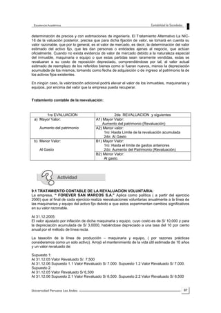 97
determinación de precios y con estimaciones de ingeniería. El Tratamiento Alternativo La NIC-
16 de la valuación posterior, precisa que para dicha fijación de valor, se tomará en cuenta su
valor razonable, que por lo general, es el valor de mercado, es decir, la determinación del valor
estimado del activo fijo, que les dan personas o entidades ajenas al negocio, que actúan
oficialmente. Cuando no exista evidencia de valor de mercado debido a la naturaleza especial
del inmueble, maquinaria o equipo o que estas partidas sean raramente vendidas, estas se
revaluaran a su costo de reposición depreciado, comprendiéndose por tal, al valor actual
estimado de reemplazo de los referidos bienes como si fueran nuevos, menos la depreciación
acumulada de los mismos, tomando como fecha de adquisición o de ingreso al patrimonio la de
los activos fijos existentes.
En ningún caso, la valorización adicional podrá elevar el valor de los inmuebles, maquinarias y
equipos, por encima del valor que la empresa pueda recuperar.
Tratamiento contable de la reevaluación:
1ra EVALUACION 2da REVALUACION y siguientes
a) Mayor Valor:
Aumento del patrimonio
A1) Mayor Valor:
Aumento del patrimonio (Revaluación)
A2) Menor valor:
1ro: Hasta Límite de la revaluación acumulada
2do: Al Gasto
b) Menor Valor:
Al Gasto
B1) Mayor Valor:
1ro: Hasta el límite de gastos anteriores
2do: Aumento del Patrimonio (Revaluación)
B2) Menor Valor:
Al gasto.
9.1 TRATAMIENTO CONTABLE DE LA REVALUACION VOLUNTARIA:
La empresa, “ FOREVER SAN MARCOS S.A.” Aplica como política ( a partir del ejercicio
2000) que al final de cada ejercicio realiza reevaluaciones voluntarias anualmente a la línea de
las maquinarias y equipo del activo fijo debido a que estos experimentan cambios significativos
en su valor razonable.
Al 31.12.2005:
El valor ajustado por inflación de dicha maquinaria y equipo, cuyo costo es de S/ 10,000 y para
la depreciación acumulada de S/ 3,0000, habiéndose depreciado a una tasa del 10 por ciento
anual por el método de línea recta.
La tasación de la línea de producción – maquinaria y equipo, ( por razones prácticas
consideramos como un solo activo). Arrojó el mantenimiento de la vida útil estimada de 10 años
y un valor revaluado de:
Supuesto 1:
Al 31.12.05 Valor Revaluado S/. 7,500
Al 31.12.06 Supuesto 1.1 Valor Revaluado S/ 7.000. Supuesto 1.2 Valor Revaluado S/ 7,000.
Supuesto 2:
Al 31.12.05 Valor Revaluado S/ 6,500
Al 31.12.06 Supuesto 2.1 Valor Revaluado S/ 6,500. Supuesto 2.2 Valor Revaluado S/ 6,500
 