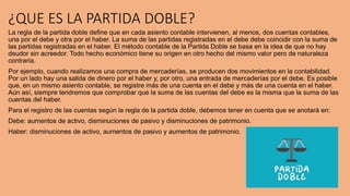 ¿QUE ES LA PARTIDA DOBLE?
La regla de la partida doble define que en cada asiento contable intervienen, al menos, dos cuentas contables,
una por el debe y otra por el haber. La suma de las partidas registradas en el debe debe coincidir con la suma de
las partidas registradas en el haber. El método contable de la Partida Doble se basa en la idea de que no hay
deudor sin acreedor. Todo hecho económico tiene su origen en otro hecho del mismo valor pero de naturaleza
contraria.
Por ejemplo, cuando realizamos una compra de mercaderías, se producen dos movimientos en la contabilidad.
Por un lado hay una salida de dinero por el haber y, por otro, una entrada de mercaderías por el debe. Es posible
que, en un mismo asiento contable, se registre más de una cuenta en el debe y más de una cuenta en el haber.
Aún así, siempre tendremos que comprobar que la suma de las cuentas del debe es la misma que la suma de las
cuentas del haber.
Para el registro de las cuentas según la regla de la partida doble, debemos tener en cuenta que se anotará en:
Debe: aumentos de activo, disminuciones de pasivo y disminuciones de patrimonio.
Haber: disminuciones de activo, aumentos de pasivo y aumentos de patrimonio.
 