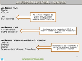 APURAÇÃO CONTÁBIL - VENDAS
                APURAÇÃO CONTÁBIL - VENDAS
Vendas sem ICMS
Clientes
a Vendas
                              Ao se fazer o registro de
CMV                            vendas será necessário
                                baixar o estoque com
a Mercadorias                contrapartida do custo CMV




Vendas com ICMS
ICMS s/ Vendas                            Registra-se o lançamento do ICMS a
                                       recolher a cada venda no caso de destaque
a ICMS a Recolher                                       do ICMS




Vendas com Desconto Incondicional Concedido
Diversos
a Vendas                                             Na concessão do desconto há o
Clientes                                              registro a débito do desconto
Descontos Incondicionais Concedidos                       quando incondicional



                                                                                   106

                    WWW.SUPERPROVAS.COM
 