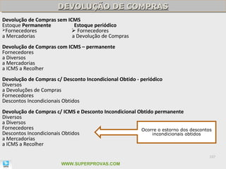 DEVOLUÇÃO DE COMPRAS
                      DEVOLUÇÃO DE COMPRAS
Devolução de Compras sem ICMS
Estoque Permanente          Estoque periódico
Fornecedores               Fornecedores
a Mercadorias              a Devolução de Compras
Devolução de Compras com ICMS – permanente
Fornecedores
a Diversos
a Mercadorias
a ICMS a Recolher
Devolução de Compras c/ Desconto Incondicional Obtido - periódico
Diversos
a Devoluções de Compras
Fornecedores
Descontos Incondicionais Obtidos
Devolução de Compras c/ ICMS e Desconto Incondicional Obtido permanente
Diversos
a Diversos
Fornecedores                                           Ocorre o estorno dos descontos
Descontos Incondicionais Obtidos                            incondicionais obtidos
a Mercadorias
a ICMS a Recolher

                                                                                    107

                       WWW.SUPERPROVAS.COM
 
