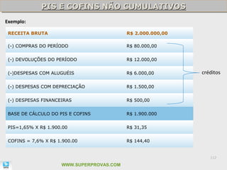 PIS E COFINS NÃO CUMULATIVOS
             PIS E COFINS NÃO CUMULATIVOS
Exemplo:

 RECEITA BRUTA                             R$ 2.000.000,00

 (-) COMPRAS DO PERÍODO                    R$ 80.000,00


 (-) DEVOLUÇÕES DO PERÍODO                 R$ 12.000,00


 (-)DESPESAS COM ALUGUÉIS                  R$ 6.000,00       créditos

 (-) DESPESAS COM DEPRECIAÇÃO              R$ 1.500,00


 (-) DESPESAS FINANCEIRAS                  R$ 500,00


 BASE DE CÁLCULO DO PIS E COFINS           R$ 1.900.000


 PIS=1,65% X R$ 1.900.00                   R$ 31,35


 COFINS = 7,6% X R$ 1.900.00               R$ 144,40


                                                                112

                     WWW.SUPERPROVAS.COM
 