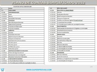 PLANO DE CONTAS SIMPLIFICADO 2012
PLANO DE CONTAS SIMPLIFICADO 2012




                                    129

      WWW.SUPERPROVAS.COM
 