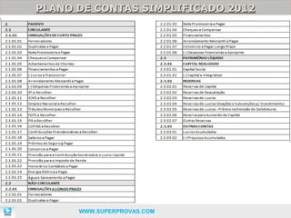 PLANO DE CONTAS SIMPLIFICADO 2012
PLANO DE CONTAS SIMPLIFICADO 2012




                                    130

      WWW.SUPERPROVAS.COM
 