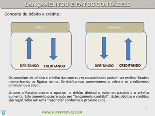 LANÇAMENTOS E FATOS CONTÁBEIS
           LANÇAMENTOS E FATOS CONTÁBEIS
Conceito de débito e crédito:




                       CREDITANDO                                    CREDITANDO


  Os conceitos de débito e crédito das contas em contabilidade podem ser melhor fixados
  memorizando as figuras acima. Se debitarmos aumentamos o ativo e se creditarmos
  diminuimos o ativo.
  Já com o Passivo ocorre o oposto: o débito diminui o valor do passivo e o crédito
  aumenta. Este aumento ocorre após um “lançamento contábil”. Estes débitos e créditos
  são registrados em uma “razonete” conforme o próximo slide.
                                                                                    20

                      WWW.SUPERPROVAS.COM
 