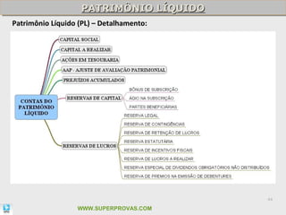 PATRIMÔNIO LÍQUIDO
                   PATRIMÔNIO LÍQUIDO
Patrimônio Líquido (PL) – Detalhamento:




                                          44

                  WWW.SUPERPROVAS.COM
 