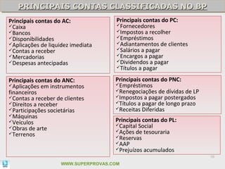 PRINCIPAIS CONTAS CLASSIFICADAS NO BP
   PRINCIPAIS CONTAS CLASSIFICADAS NO BP
Principais contas do AC:              Principais contas do PC:
Caixa                                Fornecedores
Bancos                               Impostos a recolher
Disponibilidades                     Empréstimos
Aplicações de liquidez imediata      Adiantamentos de clientes
Contas a receber                     Salários a pagar
Mercadorias                          Encargos a pagar
Despesas antecipadas                 Dividendos a pagar
                                      Títulos a pagar


Principais contas do ANC:            Principais contas do PNC:
Aplicações em instrumentos          Empréstimos
financeiros                          Renegociações de dívidas de LP
Contas a receber de clientes        Impostos a pagar postergados
Direitos a receber                  Títulos a pagar de longo prazo
Participações societárias           Receitas Diferidas
Máquinas
Veículos                            Principais contas do PL:
                                     Capital Social
Obras de arte
                                     Ações de tesouraria
Terrenos
                                     Reservas
                                     AAP
                                     Prejuízos acumulados
                                                                       58

                    WWW.SUPERPROVAS.COM
 
