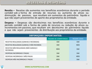 RECEITAS E DESPESAS
                        RECEITAS E DESPESAS

Receita – Receitas são aumentos nos benefícios econômicos durante o período
contábil sob a forma de entrada de recursos ou aumento de ativos ou
diminuição de passivos, que resultam em aumentos do patrimônio líquido e
que não sejam provenientes de aporte dos proprietários da entidade.
Despesa – Despesas são decréscimos nos benefícios econômicos durante o
período contábil sob a forma de saída de recursos ou redução de ativos ou
incrementos em passivos, que resultam em decréscimo do patrimônio líquido
e que não sejam provenientes de distribuição aos proprietários da entidade.

                              DEFINIÇOES IMPORTANTES:
                                             REGIME DE COMPETENCIA   REGIME CAIXA
RECEITAS REALIZADAS (GANHAS E RECEBIDAS)              SIM                SIM
RECEITAS REALIZADAS (GANHA) E NÃO RECEBIDA            SIM                NÃO
RECEITAS NÃO REALIZADAS (NÃO GANHA) E
                                                     NÃO                 SIM
RECEBIDAS
DESPESAS INCORRIDAS E PAGAS                           SIM                SIM
DESPESAS INCORRIDAS E NÃO PAGAS                       SIM                NÃO
DESPESAS NÃO INCORRIDAS E PAGAS                      NÃO                 SIM

                                                                                    61

                       WWW.SUPERPROVAS.COM
 