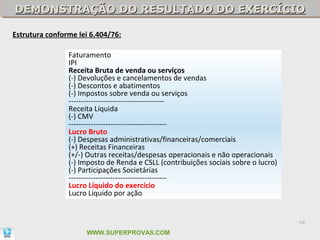 DEMONSTRAÇÃO DO RESULTADO DO EXERCÍCIO
DEMONSTRAÇÃO DO RESULTADO DO EXERCÍCIO

Estrutura conforme lei 6.404/76:

                Faturamento
                IPI
                Receita Bruta de venda ou serviços
                (-) Devoluções e cancelamentos de vendas
                (-) Descontos e abatimentos
                (-) Impostos sobre venda ou serviços
                ---------------------------------------
                Receita Líquida
                (-) CMV
                ----------------------------------------
                Lucro Bruto
                (-) Despesas administrativas/financeiras/comerciais
                (+) Receitas Financeiras
                (+/-) Outras receitas/despesas operacionais e não operacionais
                (-) Imposto de Renda e CSLL (contribuições sociais sobre o lucro)
                (-) Participações Societárias
                ----------------------------------------
                Lucro Líquido do exercício
                Lucro Líquido por ação


                                                                                    66

                     WWW.SUPERPROVAS.COM
 