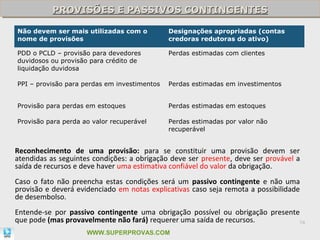 PROVISÕES E PASSIVOS CONTINGENTES
           PROVISÕES E PASSIVOS CONTINGENTES

Não devem ser mais utilizadas com o           Designações apropriadas (contas
nome de provisões                             credoras redutoras do ativo)

PDD o PCLD – provisão para devedores          Perdas estimadas com clientes
duvidosos ou provisão para crédito de
liquidação duvidosa

PPI – provisão para perdas em investimentos   Perdas estimadas em investimentos


Provisão para perdas em estoques              Perdas estimadas em estoques

Provisão para perda ao valor recuperável      Perdas estimadas por valor não
                                              recuperável


Reconhecimento de uma provisão: para se constituir uma provisão devem ser
atendidas as seguintes condições: a obrigação deve ser presente, deve ser provável a
saída de recursos e deve haver uma estimativa confiável do valor da obrigação.
Caso o fato não preencha estas condições será um passivo contingente e não uma
provisão e deverá evidenciado em notas explicativas caso seja remota a possibilidade
de desembolso.
Entende-se por passivo contingente uma obrigação possível ou obrigação presente
que pode (mas provavelmente não fará) requerer uma saída de recursos.          74

                     WWW.SUPERPROVAS.COM
 