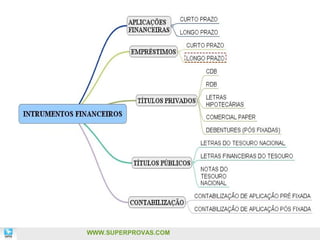 88

WWW.SUPERPROVAS.COM
 