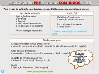 APLICAÇÕES PREFIXADAS COM JUROS E CM
    APLICAÇÕES PREFIXADAS COM JUROS E CM
Para o caso de aplicações prefixadas c/Juros e CM temos os seguintes lançamentos:
                 No dia da aplicação                             Em 31/12
            Aplicação financeira                      VM ativa a Transcorrer
            a diversos                                a variação monetária ativa
            a Bancos
            a VM* ativa a transcorrer                 Juros ativos a transcorrer
            a Juros ativos a transcorrer              a Juros ativos*
            *VM = variação monetária             * ocorre a realização da receita de
                                                 juros

                                       No dia do resgate
       Variação monetária ativa a transcorrer
       a variação monetária ativa (pelo restante da VM ativa até o dia do resgate)
       Juros ativos a transcorrer
       a juros ativos (pelo restante dos juros até o dia do resgate)     Os juros e
                                                                         correções
                                                                       monetárias são
       Imposto de renda a compensar                                       pagos no
                                                                        resgate mas
       a aplicação financeira (cobrança do IR)                         contabilizados
                                                                           antes
       Banco
       a Aplicação Financeira (pelo resgate)                                            91

                       WWW.SUPERPROVAS.COM
 
