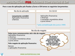 APLICAÇÕES POSFIXADAS COM JUROS E CM
    APLICAÇÕES POSFIXADAS COM JUROS E CM
Para o caso de aplicações pós fixadas c/Juros e CM temos os seguintes lançamentos:

              No dia da aplicação                         Em 31/12

           Lançamento contábil:                Aplicações financeiras
           Aplicações financeiras              a diversos
           a Bancos                            a variações monetárias ativas
                                               a juros ativos *
                                          * pela contabilização dos juros e VMA


                                    No dia do resgate
       Pelos juros remanescentes até o dia do resgate:
       Aplicações financeiras
       a diversos                                           Os juros e
                                                           correções
       a variações monetárias ativas                    monetárias são
       a juros ativos                                  pagos no resgate,
                                                          mas não são
       Pelo resgate da aplicação financeira:           contabilizados no
                                                        dia da aplicação
       Bancos
       a aplicações financeiras

                                                                                     92

                      WWW.SUPERPROVAS.COM
 