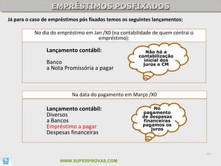 EMPRÉSTIMOS POSFIXADOS
                  EMPRÉSTIMOS POSFIXADOS
Já para o caso de empréstimos pós fixados temos os seguintes lançamentos:

           No dia do empréstimo em Jan /X0 (na contabilidade de quem contrai o
                                     empréstimo):

                Lançamento contábil:                     Não há a
                                                      contabilização
                                                        inicial dos
                Banco                                   juros e CM
                a Nota Promissória a pagar



                          Na data do pagamento em Março /X0

                Lançamento contábil:                        No
                                                        pagamento
                Diversos                                de despesas
                a Bancos                                financeiras
                Empréstimo a pagar                      pagamos os
                                                           juros
                Despesas financeiras


                                                                                 94

                     WWW.SUPERPROVAS.COM
 