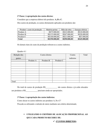 2º Passo: A apropriação dos custos diretos:
Considere que a empresa elabore três produtos: A, B e C.
Dos custos de produção, os custos diretamente aplicados aos produtos são:
Produto  custo de produção Matéria-prima Mão-de-obra Energia elétrica
Produto A R$75.000,00 R$22.000,00 R$18.000,00
Produto B R$135.000,00 R$47.000,00 R$20.000,00
Produto C R$140.000,00 R$21.000,00 R$7.000,00
Total R$350.000,00 R$90.000,00 R$45.000,00
Os demais itens do custo de produção referem-se a custos indiretos.
Quadro 4.1
Relação dos
gastos
Custos diretos Custos
indiretos
Total
Produto A Produto B Produto C
Total
Do total de custos de produção R$____________ são custos diretos e já estão alocados
aos produtos e R$____________ precisam ainda ser apropriados.
3º Passo: A apropriação dos custos indiretos:
Como alocar os custos indiretos aos produtos A, B e C?
Procede-se utilizando o método de rateio mediante um critério determinado.
 UTILIZANDO O CRITÉRIO DE ALOCAÇÃO PROPORCIONAL AO
QUE CADA PRODUTO RECEBEU DE:
 CUSTOS DIRETOS:
20
 