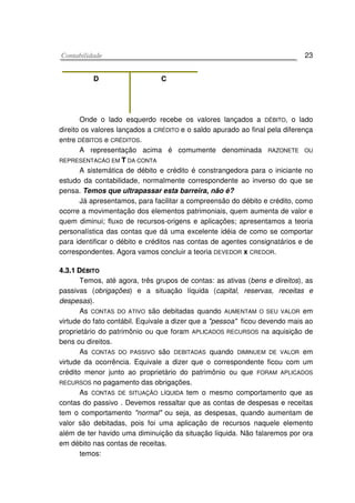 CCoonnttaabbiilliiddaaddee 23
D C
Onde o lado esquerdo recebe os valores lançados a DÉBITO, o lado
direito os valores lançados a CRÉDITO e o saldo apurado ao final pela diferença
entre DÉBITOS e CRÉDITOS.
A representação acima é comumente denominada RAZONETE OU
REPRESENTACÁO EM T DA CONTA
A sistemática de débito e crédito é constrangedora para o iniciante no
estudo da contabilidade, normalmente correspondente ao inverso do que se
pensa. Temos que ultrapassar esta barreira, não é?
Já apresentamos, para facilitar a compreensão do débito e crédito, como
ocorre a movimentação dos elementos patrimoniais, quem aumenta de valor e
quem diminui; fluxo de recursos-origens e aplicações; apresentamos a teoria
personalística das contas que dá uma excelente idéia de como se comportar
para identificar o débito e créditos nas contas de agentes consignatários e de
correspondentes. Agora vamos concluir a teoria DEVEDOR x CREDOR.
44..33..11 DDÉÉBBIITTOO
Temos, até agora, três grupos de contas: as ativas (bens e direitos), as
passivas (obrigações) e a situação líquida (capital, reservas, receitas e
despesas).
As CONTAS DO ATIVO são debitadas quando AUMENTAM O SEU VALOR em
virtude do fato contábil. Equivale a dizer que a "pessoa" ficou devendo mais ao
proprietário do patrimônio ou que foram APLICADOS RECURSOS na aquisição de
bens ou direitos.
As CONTAS DO PASSIVO são DEBITADAS quando DIMINUEM DE VALOR em
virtude da ocorrência. Equivale a dizer que o correspondente ficou com um
crédito menor junto ao proprietário do patrimônio ou que FORAM APLICADOS
RECURSOS no pagamento das obrigações.
As CONTAS DE SITUAÇÃO LÍQUIDA tem o mesmo comportamento que as
contas do passivo . Devemos ressaltar que as contas de despesas e receitas
tem o comportamento "normal" ou seja, as despesas, quando aumentam de
valor são debitadas, pois foi uma aplicação de recursos naquele elemento
além de ter havido uma diminuição da situação líquida. Não falaremos por ora
em débito nas contas de receitas.
temos:
 