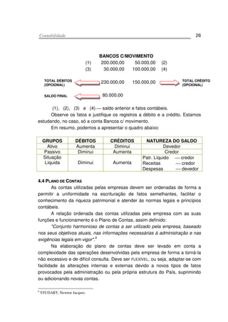 CCoonnttaabbiilliiddaaddee 26
BANCOS C/MOVIMENTO
(1) 200.000,00 50.000,00 (2)
(3) 30.000,00 100.000,00 (4)
230.000,00 150.000,00
80.000,00
(1), (2), (3) e (4)  saldo anterior e fatos contábeis.
Observe os fatos e justifique os registros a débito e a crédito. Estamos
estudando, no caso, só a conta Bancos c/ movimento.
Em resumo, podemos a apresentar o quadro abaixo:
GRUPOS DÉBITOS CRÉDITOS NATUREZA DO SALDO
Ativo Aumenta Diminui Devedor
Passivo Diminui Aumenta Credor
Situação
Líquida Diminui Aumenta
Patr. Líquido  credor
Receitas  credor
Despesas  devedor
44..44 PPLLAANNOO DDEE CCOONNTTAASS
As contas utilizadas pelas empresas devem ser ordenadas de forma a
permitir a uniformidade na escrituração de fatos semelhantes, facilitar o
conhecimento da riqueza patrimonial e atender às normas legais e princípios
contábeis.
A relação ordenada das contas utilizadas pela empresa com as suas
funções e funcionamento é o Plano de Contas, assim definido:
"Conjunto harmonioso de contas a ser utilizado pela empresa, baseado
nos seus objetivos atuais, nas informações necessárias à administração e nas
exigências legais em vigor".
6
Na elaboração do plano de contas deve ser levado em conta a
complexidade das operações desenvolvidas pela empresa de forma a torná-la
não excessivo e de difícil consulta. Deve ser FLEXÍVEL, ou seja, adaptar-se com
facilidade às alterações internas e externas devido a novos tipos de fatos
provocados pela administração ou pela própria estrutura do País, suprimindo
ou adicionando novas contas.
6
STUDART, Newton Jacques.
TOTAL DÉBITOS
(OPCIONAL)
SALDO FINAL
TOTAL CRÉDITO
(OPCIONAL)
 
