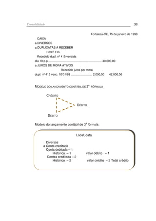 CCoonnttaabbiilliiddaaddee 38
Fortaleza-CE, 15 de janeiro de 1999
CAIXA
a DIVERSOS
a DUPLICATAS A RECEBER
Pedro Filó
Recebido dupl. nº 415 vencida
dia 10 p.p...................................................................40.000,00
a JUROS DE MORA ATIVOS
Recebido juros por mora
dupl. nº 415 venc. 10/01/99 .......................... 2.000,00 42.000,00
MODELO DO LANÇAMENTO CONTÁBIL DE 3
a
FÓRMULA
CRÉDITO
DÉBITO
DÉBITO
Modelo do lançamento contábil de 3a
fórmula:
Local, data
Diversos
a Conta creditada
Conta debitada – 1
Histórico – 1 valor débito – 1
Contas creditada – 2
Histórico – 2 valor crédito – 2 Total crédito
 