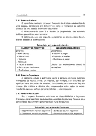 CCoonnttaabbiilliiddaaddee 9
22..33..11 AASSPPEECCTTOO JJUURRÍÍDDIICCOO
O patrimônio é definido como um "conjunto de direitos e obrigações de
uma pessoa, apreciáveis em dinheiro" ou como o "complexo de relações
jurídicas de uma pessoa tendo valor pecuniário".
O direcionamento dado é o estudo da propriedade, das relações
jurídicas, pecuniárias, com terceiros.
O patrimônio, sob este aspecto, compreende os direitos reais (bens),
direitos pessoais e as obrigações.
Patrimônio sob o Aspecto Jurídico
ELEMENTOS POSITIVOS ELEMENTOS NEGATIVOS
DDIIRREEIITTOOSS::
–– RREEAAIISS ((BBEENNSS))::
• Mercadorias
• Veículos
–– PPEESSSSOOAAIISS::
• Títulos a receber
• Bancos com movimento
• Duplicatas a receber
OOBBRRIIGGAAÇÇÕÕEESS::
• Salários a pagar
• Impostos a receber
• Duplicatas a pagar
DDIIRREEIITTOO DDOO PPRROOPPRRIIEETTÁÁRRIIOO SSOOBBRREE OO
PPAATTRRIIMMÔÔNNIIOO
22..33..22 AASSPPEECCTTOO EECCOONNÔÔMMIICCOO
A Economia estuda o patrimônio como o conjunto de bens materiais
formadores da riqueza social. Os créditos, por exemplo, são excluídos por
significar bens em poder de terceiros, concorrendo para formação daquela
riqueza. Os créditos e débitos são compensados entre todos os entes,
resultando, apenas, ao final, os bens materiais — riqueza social.
22..33..33 AASSPPEECCTTOO FFIINNAANNCCEEIIRROO
Sob o aspecto financeiro, estuda-se as disponibilidades e ingressos
financeiros para fazer face às obrigações ou saídas de recursos. Pondera-se a
solvabilidade do patrimônio pela medida do fluxo de recursos.
Patrimônio sob o Aspecto Financeiro
– Disponibilidades no início do período
–– Entradas de recursos no período
– Saídas de recursos no período
– Disponibilidades no final do período
 