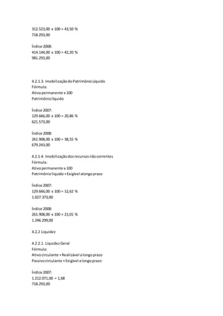 312.523,00 x 100 = 43,50 %
718.293,00
Índice 2008:
414.144,00 x 100 = 42,20 %
981.293,00
4.2.1.3. ImobilizaçãodoPatrimônioLíquido
Fórmula:
Ativopermanente x 100
Patrimôniolíquido
Índice 2007:
129.666,00 x 100 = 20,86 %
621.573,00
Índice 2008:
261.908,00 x 100 = 38,55 %
679.243,00
4.2.1.4. Imobilizaçãodosrecursosnãocorrentes
Fórmula:
Ativopermanente x 100
Patrimônioliquido+Exigível alongoprazo
Índice 2007:
129.666,00 x 100 = 12,62 %
1.027.373,00
Índice 2008:
261.908,00 x 100 = 21,01 %
1.246.299,00
4.2.2 Liquidez
4.2.2.1. LiquidezGeral
Fórmula:
Ativocirculante +Realizável alongoprazo
Passivocirculante +Exigível alongoprazo
Índice 2007:
1.212.071,00 = 1,68
718.293,00
 