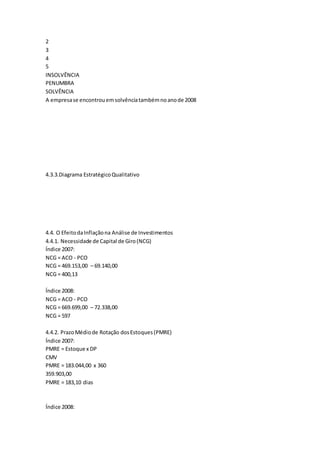 2
3
4
5
INSOLVÊNCIA
PENUMBRA
SOLVÊNCIA
A empresase encontrouemsolvênciatambémnoanode 2008
4.3.3.Diagrama EstratégicoQualitativo
4.4. O EfeitodaInflaçãona Análise de Investimentos
4.4.1. Necessidade de Capital de Giro(NCG)
Índice 2007:
NCG = ACO - PCO
NCG = 469.153,00 – 69.140,00
NCG = 400,13
Índice 2008:
NCG = ACO - PCO
NCG = 669.699,00 – 72.338,00
NCG = 597
4.4.2. PrazoMédiode Rotação dosEstoques(PMRE)
Índice 2007:
PMRE = Estoque x DP
CMV
PMRE = 183.044,00 x 360
359.903,00
PMRE = 183,10 dias
Índice 2008:
 