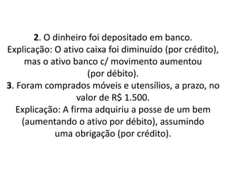 2. O dinheiro foi depositado em banco.
Explicação: O ativo caixa foi diminuído (por crédito),
mas o ativo banco c/ movimento aumentou
(por débito).
3. Foram comprados móveis e utensílios, a prazo, no
valor de R$ 1.500.
Explicação: A firma adquiriu a posse de um bem
(aumentando o ativo por débito), assumindo
uma obrigação (por crédito).
 