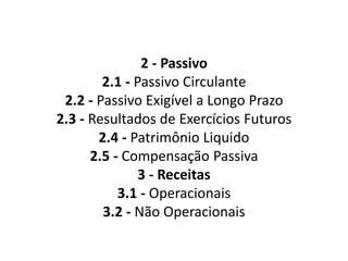 2 - Passivo
2.1 - Passivo Circulante
2.2 - Passivo Exigível a Longo Prazo
2.3 - Resultados de Exercícios Futuros
2.4 - Patrimônio Liquido
2.5 - Compensação Passiva
3 - Receitas
3.1 - Operacionais
3.2 - Não Operacionais
 