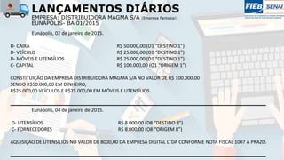 LANÇAMENTOS DIÁRIOS
EMPRESA: DISTRIBUIDORA MAGMA S/A (Empresa Fantasia)
EUNÁPOLIS- BA 01/2015
Eunápolis, 02 de janeiro de 2015.
D- CAIXA R$ 50.000,00 (D1 “DESTINO 1”)
D- VEÍCULO R$ 25.000,00 (D1 “DESTINO 1”)
D- MÓVEIS E UTENSÍLIOS R$ 25.000,00 (D1 “DESTINO 1”)
C- CAPITAL R$ 100.000,00 (O1 “ORIGEM 1”)
CONSTITUIÇÃO DA EMPRESA DISTRIBUIDORA MAGMA S/A NO VALOR DE R$ 100.000,00
SENDO R$50.000,00 EM DINHEIRO,
R$25.000,00 VEÍCULOS E R$25.000,00 EM MÓVEIS E UTENSÍLIOS.
Eunápolis, 04 de janeiro de 2015.
D- UTENSÍLIOS R$ 8.000,00 (D8 “DESTINO 8”)
C- FORNECEDORES R$ 8.000,00 (O8 “ORIGEM 8”)
AQUISIÇAO DE UTENSÍLIOS NO VALOR DE 8000,00 DA EMPRESA DIGITAL LTDA CONFORME NOTA FISCAL 1007 A PRAZO.
 