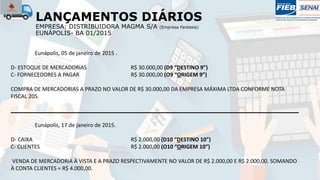 LANÇAMENTOS DIÁRIOS
EMPRESA: DISTRIBUIDORA MAGMA S/A (Empresa Fantasia)
EUNÁPOLIS- BA 01/2015
Eunápolis, 05 de janeiro de 2015 .
D- ESTOQUE DE MERCADORIAS R$ 30.000,00 (D9 “DESTINO 9”)
C- FORNECEDORES A PAGAR R$ 30.000,00 (O9 “ORIGEM 9”)
COMPRA DE MERCADORIAS A PRAZO NO VALOR DE R$ 30.000,00 DA EMPRESA MÁXIMA LTDA CONFORME NOTA
FISCAL 205.
Eunápolis, 17 de janeiro de 2015.
D- CAIXA R$ 2.000,00 (D10 “DESTINO 10”)
C- CLIENTES R$ 2.000,00 (O10 “ORIGEM 10”)
VENDA DE MERCADORIA À VISTA E A PRAZO RESPECTIVAMENTE NO VALOR DE R$ 2.000,00 E R$ 2.000,00. SOMANDO
À CONTA CLIENTES = R$ 4.000,00.
 
