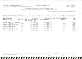 Prestação de Contas - Agosto 2010