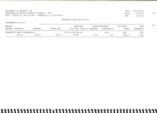 Prestação de Contas - Agosto 2010