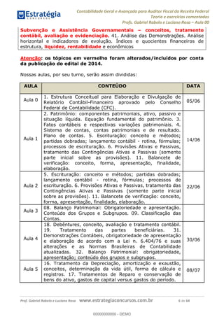 Contabilidade Geral e Avançada para Auditor Fiscal da Receita Federal
Teoria e exercícios comentados
Profs. Gabriel Rabelo e Luciano Rosa Aula 00
Prof. Gabriel Rabelo e Luciano Rosa www.estrategiaconcursos.com.br 6 de 64
Subvenção e Assistência Governamentais conceitos, tratamento
contábil, avaliação e evidenciação. 41. Análise das Demonstrações. Análise
horizontal e indicadores de evolução. Índices e quocientes financeiros de
estrutura, liquidez, rentabilidade e econômicos
Atenção: os tópicos em vermelho foram alterados/incluídos por conta
da publicação do edital de 2014.
Nossas aulas, por seu turno, serão assim divididas:
AULA CONTEÚDO DATA
Aula 0
1. Estrutura Conceitual para Elaboração e Divulgação de
Relatório Contábil-Financeiro aprovado pelo Conselho
Federal de Contabilidade (CFC).
05/06
Aula 1
2. Patrimônio: componentes patrimoniais, ativo, passivo e
situação líquida. Equação fundamental do patrimônio. 3.
Fatos contábeis e respectivas variações patrimoniais. 4.
Sistema de contas, contas patrimoniais e de resultado.
Plano de contas. 5. Escrituração: conceito e métodos;
partidas dobradas; lançamento contábil - rotina, fórmulas;
processos de escrituração. 6. Provisões Ativas e Passivas,
tratamento das Contingências Ativas e Passivas (somente
parte inicial sobre as provisões). 11. Balancete de
verificação: conceito, forma, apresentação, finalidade,
elaboração.
14/06
Aula 2
5. Escrituração: conceito e métodos; partidas dobradas;
lançamento contábil - rotina, fórmulas; processos de
escrituração. 6. Provisões Ativas e Passivas, tratamento das
Contingências Ativas e Passivas (somente parte inicial
sobre as provisões). 11. Balancete de verificação: conceito,
forma, apresentação, finalidade, elaboração.
22/06
Aula 3
08. Balanço Patrimonial: Obrigatoriedade e apresentação.
Conteúdo dos Grupos e Subgrupos. 09. Classificação das
Contas.
Aula 4
18. Debêntures, conceito, avaliação e tratamento contábil.
19. Tratamento das partes beneficiárias. 31.
Demonstrações Contábeis, obrigatoriedade de apresentação
e elaboração de acordo com a Lei n. 6.404/76 e suas
alterações e as Normas Brasileiras de Contabilidade
atualizadas. 32. Balanço Patrimonial: obrigatoriedade,
apresentação; conteúdo dos grupos e subgrupos.
30/06
Aula 5
16. Tratamento da Depreciação, amortização e exaustão,
conceitos, determinação da vida útil, forma de cálculo e
registros. 17. Tratamentos de Reparo e conservação de
bens do ativo, gastos de capital versus gastos do período.
08/07
00000000000
00000000000 - DEMO
 