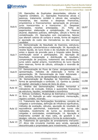 Contabilidade Geral e Avançada para Auditor Fiscal da Receita Federal
Teoria e exercícios comentados
Profs. Gabriel Rabelo e Luciano Rosa Aula 00
Prof. Gabriel Rabelo e Luciano Rosa www.estrategiaconcursos.com.br 7 de 64
Aula 6
20. Operações de Duplicatas descontadas, cálculos e
registros contábeis. 21. Operações financeiras ativas e
passivas, tratamento contábil e cálculo das variações
monetárias, das receitas e despesas financeiras,
empréstimos e financiamentos: apropriação de principal,
juros transcorridos e a transcorrer. 22. Despesas
antecipadas, receitas antecipadas. 23. Folha de
pagamentos: elaboração e contabilização. 24. Passivo
atuarial, depósitos judiciais, definições, cálculo e forma de
contabilização. 25. Operações com mercadorias, fatores
que alteram valores de compra e venda, forma de registro
e apuração do custo das mercadorias ou dos serviços
vendidos.
16/07
Aula 7
33. Demonstração do Resultado do Exercício, estrutura,
evidenciação, características e elaboração. 34. Apuração da
receita líquida, do lucro bruto e do resultado do exercício,
antes e depois da provisão para o Imposto sobre Renda,
contribuição social e participações. 30. Apuração do
Resultado, incorporação e distribuição do resultado,
compensação de prejuízos, tratamento dos dividendos e
juros sobre capital próprio, transferência do lucro líquido
para reservas, forma de cálculo, utilização e reversão de
Reservas.
25/07
Aula 8
37. Demonstração do Fluxo de Caixa: obrigatoriedade de
apresentação, métodos de elaboração e forma de
apresentação. 38. Demonstração do Valor Adicionado -
DVA: conceito, forma de apresentação e elaboração.
03/08
Aula 9
36. Demonstração de Mutações do Patrimônio Líquido,
forma de apresentação e conteúdo. 12. Ganhos ou perdas
de capital: alienação e baixa de itens do ativo.
11/08
Aula 10
41. Análise das Demonstrações. Análise horizontal e
indicadores de evolução. Índices e quocientes financeiros
de estrutura, liquidez, rentabilidade e econômico
19/08
Aula 11
7. Políticas Contábeis, Mudança de Estimativa e Retificação
de Erro. 15. Redução ao valor recuperável, mensuração,
registro contábil, reversão.
26/08
Aula 12
13. Tratamento das Participações Societárias, conceito de
coligadas e controladas, definição de influência significativa,
métodos de avaliação, cálculos, apuração do resultado de
equivalência patrimonial, tratamento dos lucros não
realizados, recebimento de lucros ou dividendos de
coligadas e controladas, contabilização. 14. Apuração e
tratamento contábil da mais valia, do goodwill e do
deságio: cálculos, amortizações e forma de evidenciação.
04/09
Aula 13
26. Tratamento de operações de arrendamento mercantil.
27. Ativo não circulante mantido para venda, operação
descontinuada e propriedade para investimento, conceitos e
12/09
00000000000
00000000000 - DEMO
 