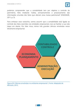 Figura 03: Ciências envolvidas no ambiente empresarial | Fonte: Adaptado de
Montoto, 2015.
podemos compreender que a contabilidade tem por objetivo o controle do
patrimônio, feito mediante “coleta, armazenamento e processamento das
informações oriundas dos fatos que alteram essa massa patrimonial” (PADOVEZE,
2011, p. 3).
Para embasar esse raciocínio, vamos assumir que a contabilidade está ligada ao
controle dos fatos ocorridos nas entidades empresariais; isso vai facilitar a sua vida
daqui em diante. Por falar nisso, temos três grandes ciências envolvidas nesse
dinamismo empresarial:
10
 