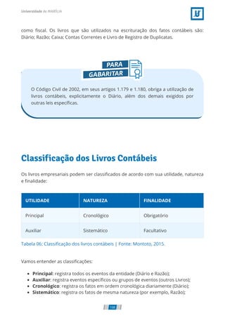 como ﬁscal. Os livros que são utilizados na escrituração dos fatos contábeis são:
Diário; Razão; Caixa; Contas Correntes e Livro de Registro de Duplicatas.
O Código Civil de 2002, em seus artigos 1.179 e 1.180, obriga a utilização de
livros contábeis, explicitamente o Diário, além dos demais exigidos por
outras leis especíﬁcas.
Classificação dos Livros Contábeis
Os livros empresariais podem ser classiﬁcados de acordo com sua utilidade, natureza
e ﬁnalidade:
Tabela 06: Classiﬁcação dos livros contábeis | Fonte: Montoto, 2015.
UTILIDADE NATUREZA FINALIDADE
Principal Cronológico Obrigatório
Auxiliar Sistemático Facultativo
Vamos entender as classiﬁcações:
Principal: registra todos os eventos da entidade (Diário e Razão);
Auxiliar: registra eventos especíﬁcos ou grupos de eventos (outros Livros);
Cronológico: registra os fatos em ordem cronológica diariamente (Diário);
Sistemático: registra os fatos de mesma natureza (por exemplo, Razão);
108
 