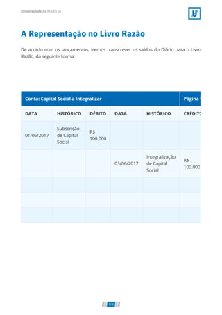 A Representação no Livro Razão
De acordo com os lançamentos, iremos transcrever os saldos do Diário para o Livro
Razão, da seguinte forma:
Conta: Capital Social a Integralizar Página 1
DATA HISTÓRICO DÉBITO DATA HISTÓRICO CRÉDITO
01/06/2017
Subscrição
de Capital
Social
R$
100.000
03/06/2017
Integralização
de Capital
Social
R$
100.000
114
 