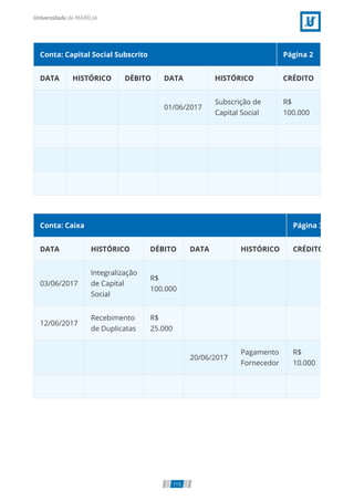 Conta: Capital Social Subscrito Página 2
DATA HISTÓRICO DÉBITO DATA HISTÓRICO CRÉDITO
      01/06/2017
Subscrição de
Capital Social
R$
100.000
           
           
           
Conta: Caixa Página 3
DATA HISTÓRICO DÉBITO DATA HISTÓRICO CRÉDITO
03/06/2017
Integralização
de Capital
Social
R$
100.000
     
12/06/2017
Recebimento
de Duplicatas
R$
25.000
     
      20/06/2017
Pagamento
Fornecedor
R$
10.000
           
115
 