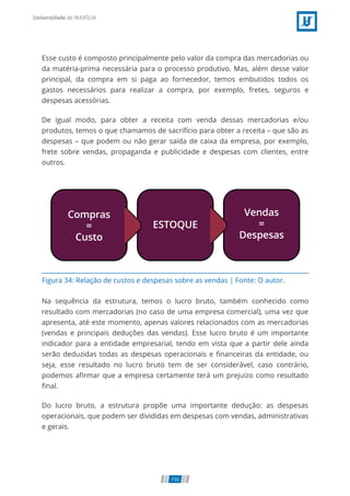 Figura 34: Relação de custos e despesas sobre as vendas | Fonte: O autor.
Esse custo é composto principalmente pelo valor da compra das mercadorias ou
da matéria-prima necessária para o processo produtivo. Mas, além desse valor
principal, da compra em si paga ao fornecedor, temos embutidos todos os
gastos necessários para realizar a compra, por exemplo, fretes, seguros e
despesas acessórias.
De igual modo, para obter a receita com venda dessas mercadorias e/ou
produtos, temos o que chamamos de sacrifício para obter a receita – que são as
despesas – que podem ou não gerar saída de caixa da empresa, por exemplo,
frete sobre vendas, propaganda e publicidade e despesas com clientes, entre
outros.
Na sequência da estrutura, temos o lucro bruto, também conhecido como
resultado com mercadorias (no caso de uma empresa comercial), uma vez que
apresenta, até este momento, apenas valores relacionados com as mercadorias
(vendas e principais deduções das vendas). Esse lucro bruto é um importante
indicador para a entidade empresarial, tendo em vista que a partir dele ainda
serão deduzidas todas as despesas operacionais e nanceiras da entidade, ou
seja, esse resultado no lucro bruto tem de ser considerável, caso contrário,
podemos a rmar que a empresa certamente terá um prejuízo como resultado
nal.
Do lucro bruto, a estrutura propõe uma importante dedução: as despesas
operacionais, que podem ser divididas em despesas com vendas, administrativas
e gerais.
150
 