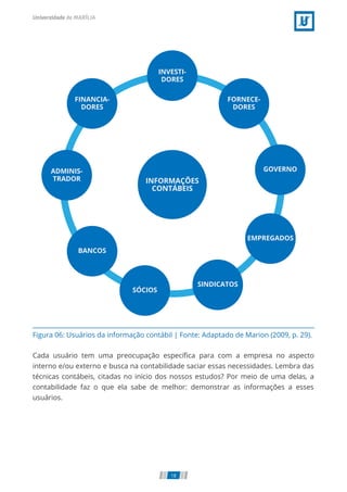 Figura 06: Usuários da informação contábil | Fonte: Adaptado de Marion (2009, p. 29).
Cada usuário tem uma preocupação especí ca para com a empresa no aspecto
interno e/ou externo e busca na contabilidade saciar essas necessidades. Lembra das
técnicas contábeis, citadas no início dos nossos estudos? Por meio de uma delas, a
contabilidade faz o que ela sabe de melhor: demonstrar as informações a esses
usuários.
18
 