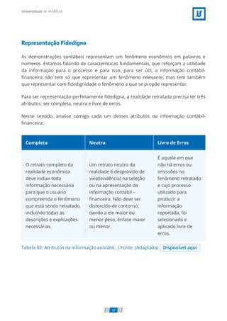 Representação Fidedigna
As demonstrações contábeis representam um fenômeno econômico em palavras e
números. Estamos falando de características fundamentais, que reforçam a utilidade
da informação para o processo e para isso, para ser útil, a informação contábil-
ﬁnanceira não tem só que representar um fenômeno relevante, mas tem também
que representar com ﬁdedignidade o fenômeno a que se propõe representar.
Para ser representação perfeitamente ﬁdedigna, a realidade retratada precisa ter três
atributos: ser completa, neutra e livre de erros.    
Nesse sentido, analise comigo cada um desses atributos da informação contábil-
ﬁnanceira:
Tabela 02: Atributos da informação contábil. | Fonte: (Adaptada) Disponível aqui
Completa Neutra Livre de Erros
O retrato completo da
realidade econômica
deve incluir toda
informação necessária
para que o usuário
compreenda o fenômeno
que está sendo retratado,
incluindo todas as
descrições e explicações
necessárias.
Um retrato neutro da
realidade é desprovido de
viés(tendência) na seleção
ou na apresentação da
informação contábil –
ﬁnanceira. Não deve ser
distorcido de contorno,
dando a ele maior ou
menor peso, ênfase maior
ou menor.
É aquele em que
não há erros ou
omissões no
fenômeno retratado
e cujo processo
utilizado para
produzir a
informação
reportada, foi
selecionado e
aplicado livre de
erros.
37
 